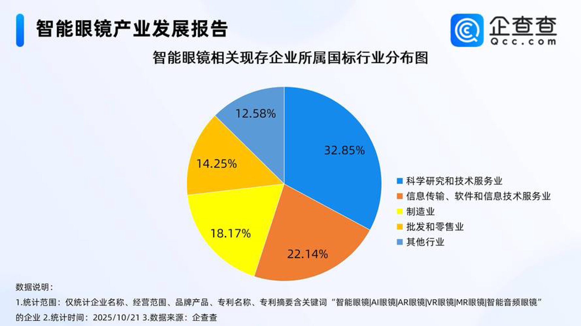 昕新达科技